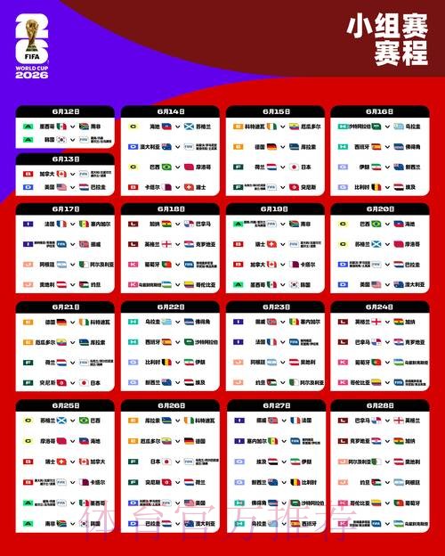 2026世界杯冠军球队预测分析