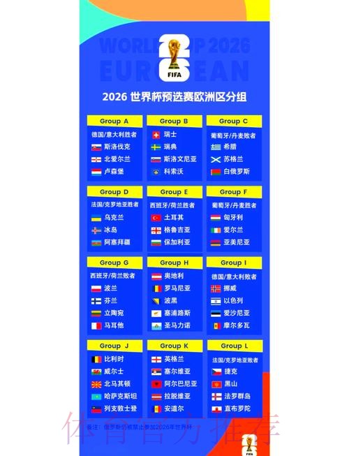 2026世界杯完整赛程一览完整安排官网入口