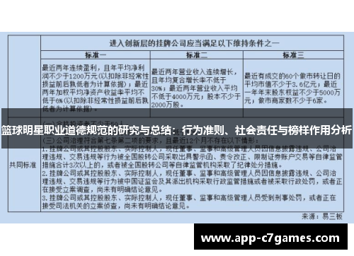 篮球明星职业道德规范的研究与总结：行为准则、社会责任与榜样作用分析