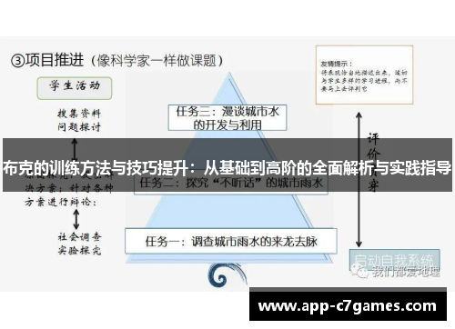 布克的训练方法与技巧提升：从基础到高阶的全面解析与实践指导