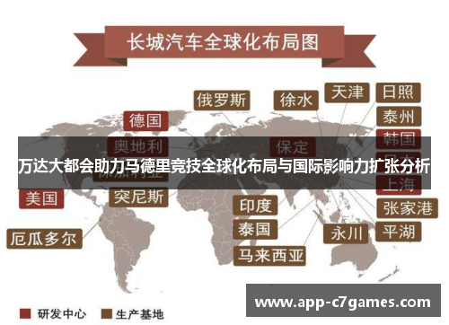 万达大都会助力马德里竞技全球化布局与国际影响力扩张分析