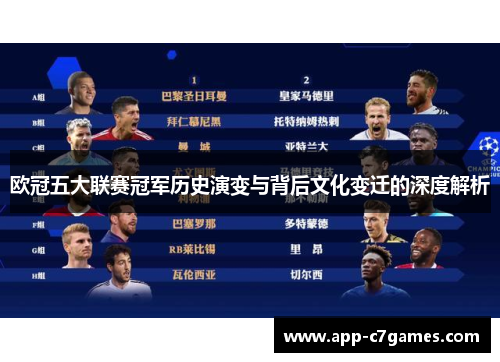 欧冠五大联赛冠军历史演变与背后文化变迁的深度解析