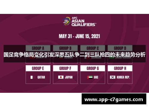 国足竞争格局变化引发深思五队争二到三队抢四的未来趋势分析