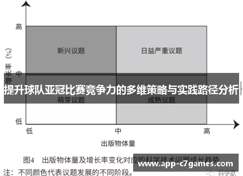 提升球队亚冠比赛竞争力的多维策略与实践路径分析