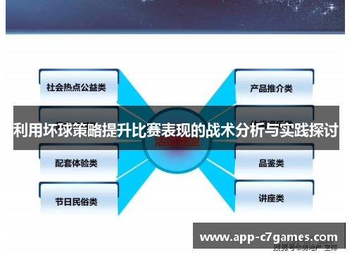 利用坏球策略提升比赛表现的战术分析与实践探讨