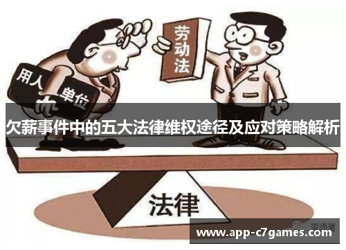 欠薪事件中的五大法律维权途径及应对策略解析