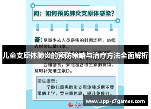 儿童支原体肺炎的预防策略与治疗方法全面解析