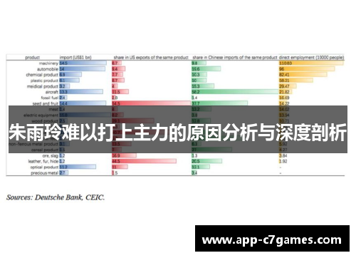 朱雨玲难以打上主力的原因分析与深度剖析