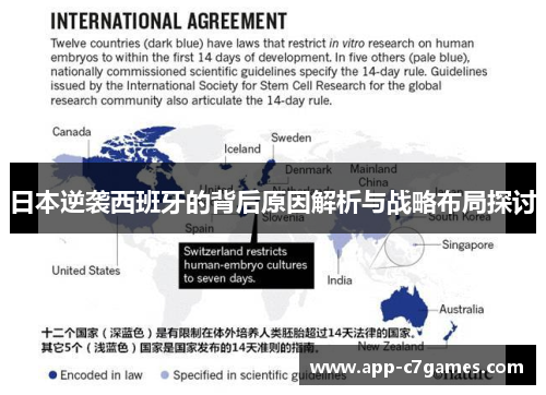 日本逆袭西班牙的背后原因解析与战略布局探讨