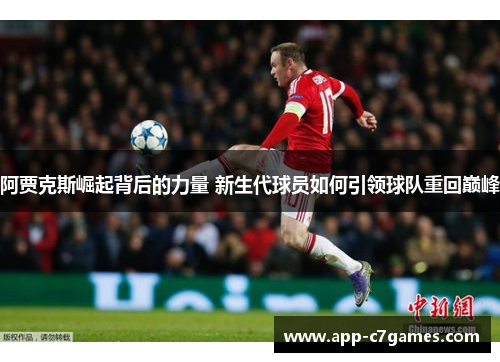 阿贾克斯崛起背后的力量 新生代球员如何引领球队重回巅峰