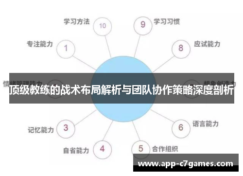 顶级教练的战术布局解析与团队协作策略深度剖析