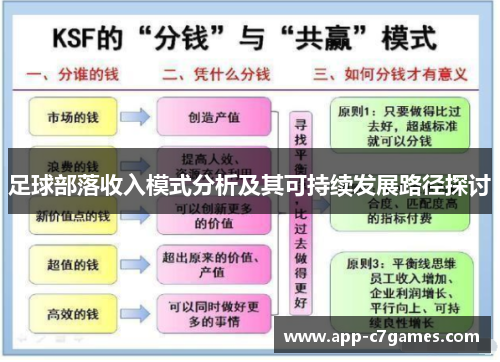 足球部落收入模式分析及其可持续发展路径探讨 足球部落收入模式分析及其可持续发展路径探讨