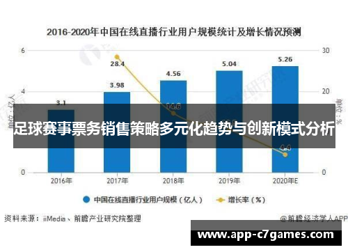 足球赛事票务销售策略多元化趋势与创新模式分析 足球赛事票务销售策略多元化趋势与创新模式分析