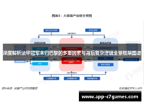 深度解析法甲冠军未归巴黎的多重因素与背后复杂逻辑全景框架图谱 深度解析法甲冠军未归巴黎的多重因素与背后复杂逻辑全景框架图谱